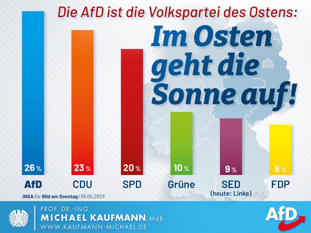 Die AfD ist die Volkspartei des Ostens!