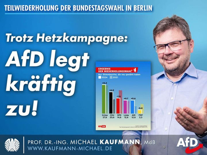 Trotz medialer Hetzkampagne: AfD legt in Berlin kräftig zu!